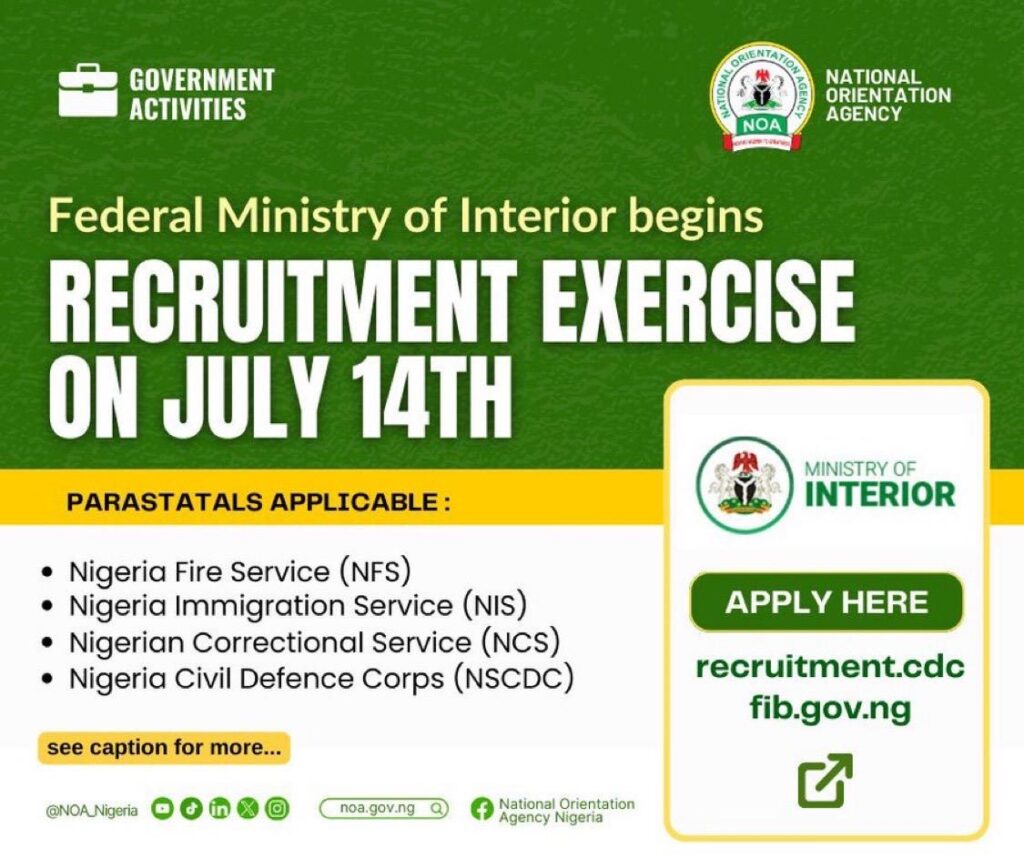 CDCFIB Recruitment