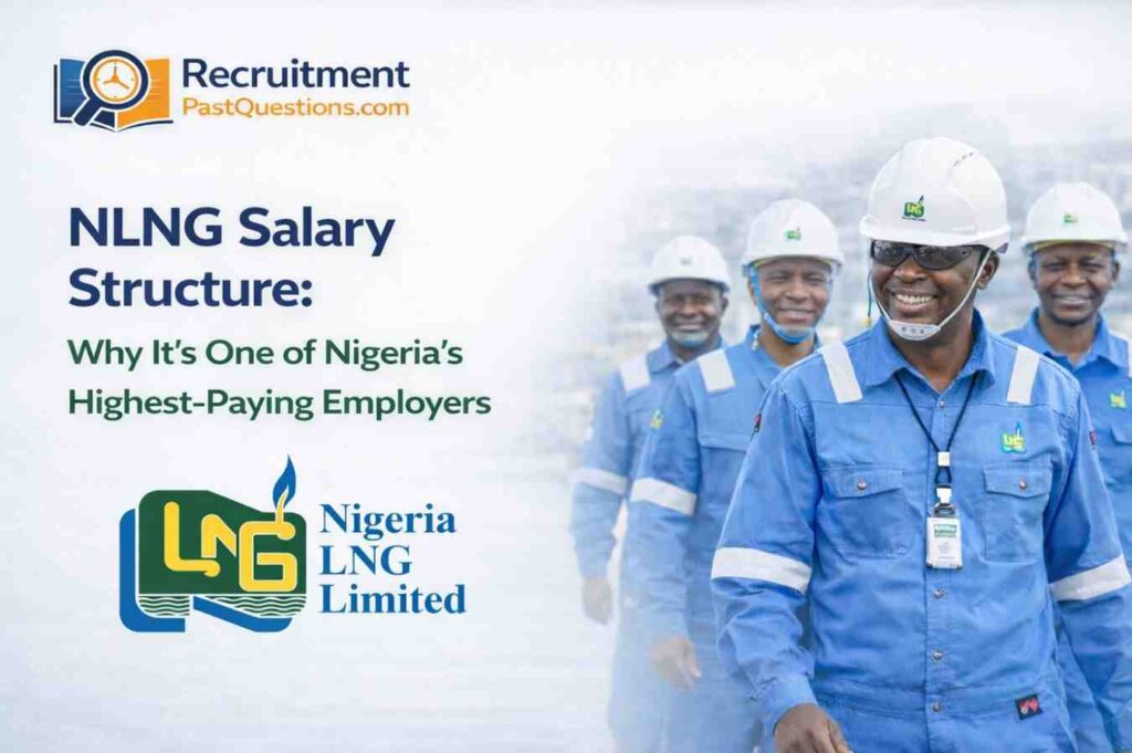 NLNG Salary Structure