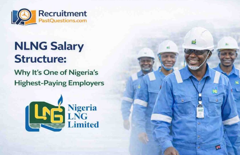 NLNG-Salary-Structure